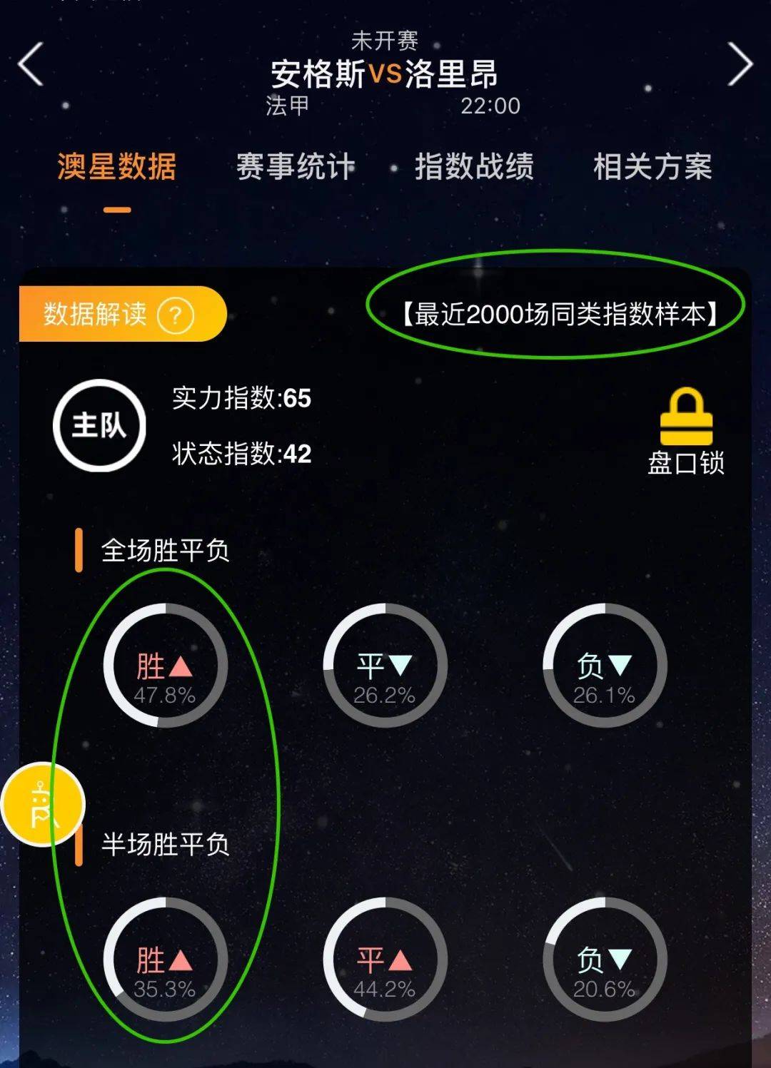 个竞争